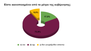 ΙΕΚ ΑΛΦΑ