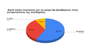 ΙΕΚ ΑΛΦΑ