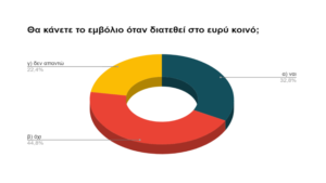 ΙΕΚ ΑΛΦΑ