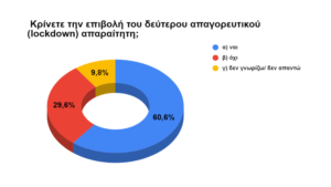 ΙΕΚ ΑΛΦΑ